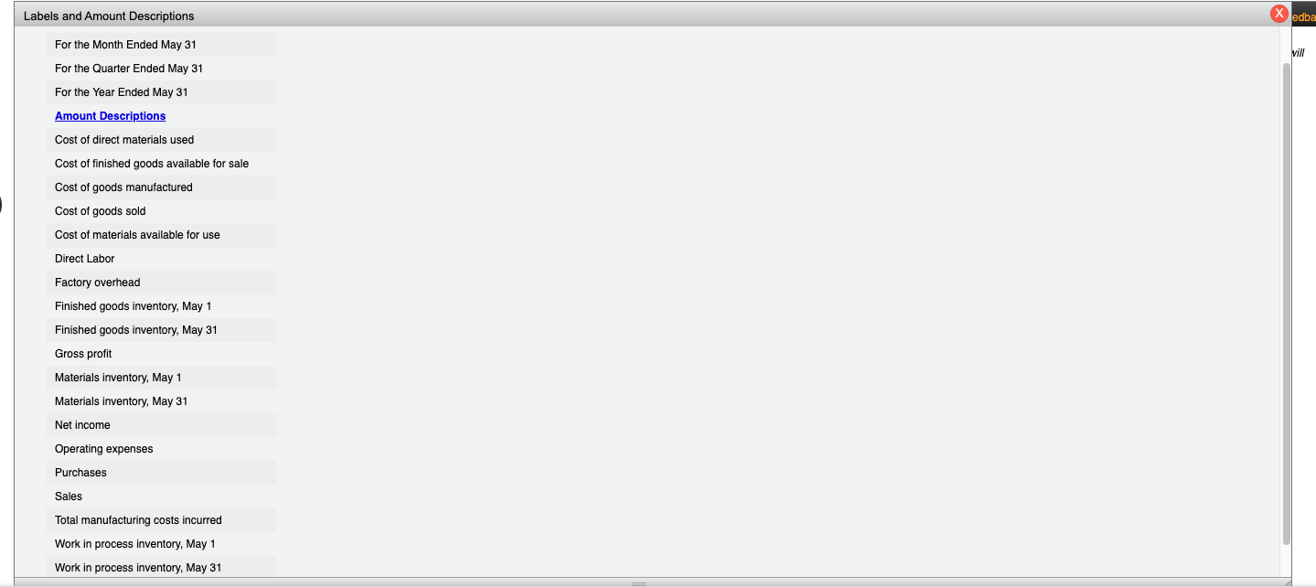 desperate need. Labels and Amount Descriptions X For the Month Ended May