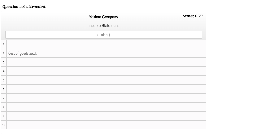 31 Amount Descriptions Cost of direct materials used Cost of finished goods
