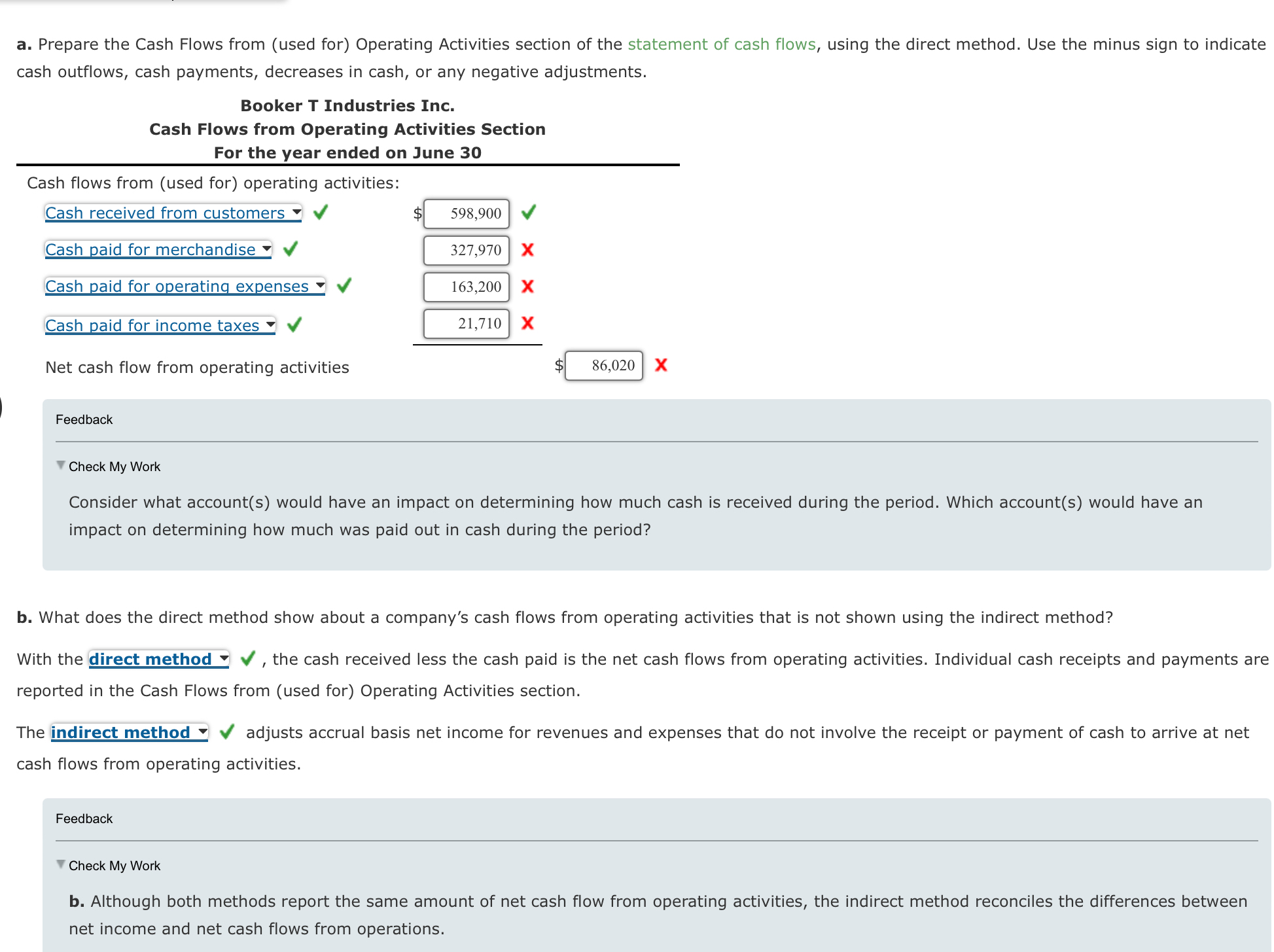  Cash Flows from (Used for) Operating ActivitiesDirect Method The income statement
