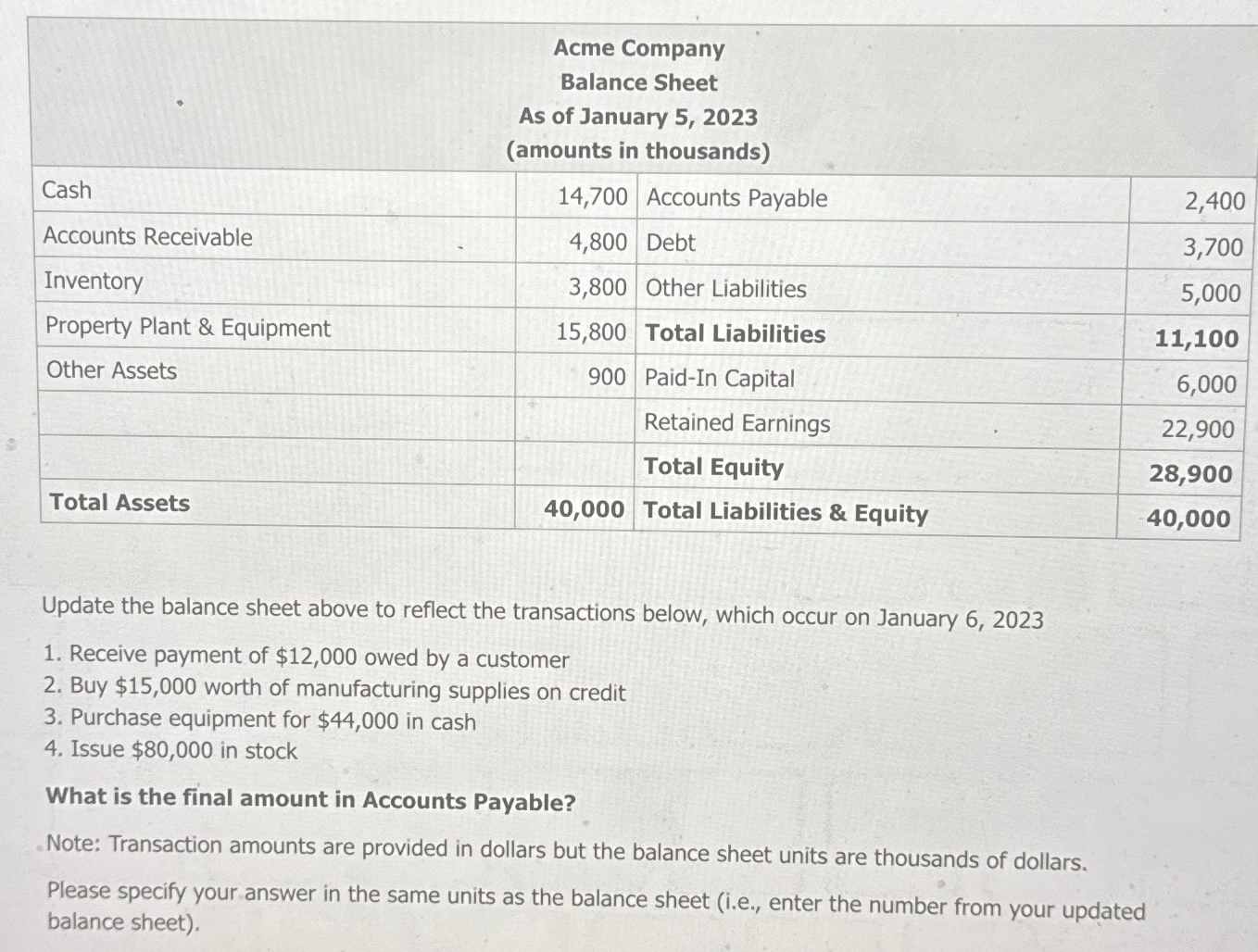  \table[[,\table[[Acme Company],[Balance Sheet],[As of January 5,2023],[(amounts in thousands)]],],[Cash,14,700,Accounts Payable,2,400],[Accounts Receivable,4,800,Debt,3,700],[Inventory,3,800,Other Liabilities,5,000],[Property