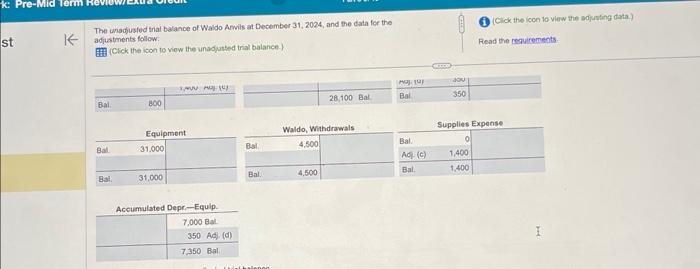 and the data for the adjustments follow: (Click the icon to view