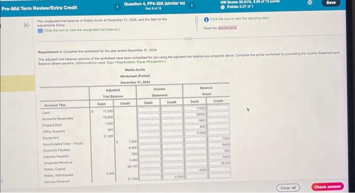 the adjusting data Read tho tequirements: The unadyustod trial batance Waido Amvis