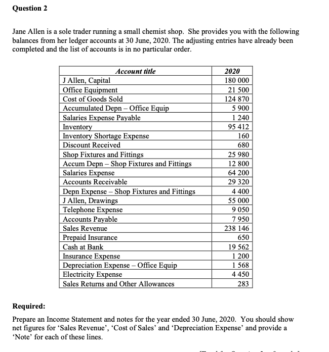  Question 2 Jane Allen is a sole trader running a small