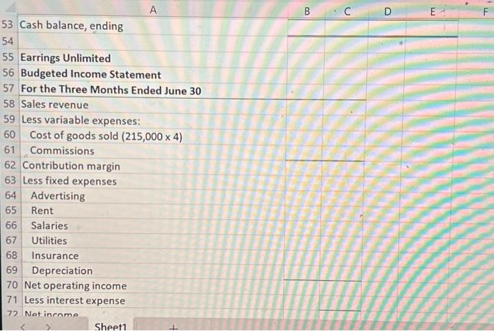 Total financing \\ \hline \end{tabular} A Total needs Less beginning inventory Required