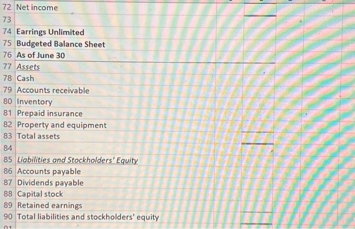 purchases Cost of purchases ( $4/ unit) Expected cash payments for merchandise