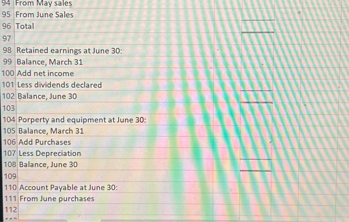 Cash budget Cash balance Add collections from customers Total cash available Less