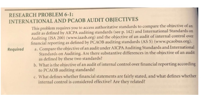  RESEARCH PROBLEM 6-1: INTERNATIONAL AND PCAOB AUDIT OBJECTIVES This problem requires