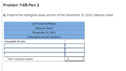 following information relates to the Intangible assets of Lettuce Express: a. On