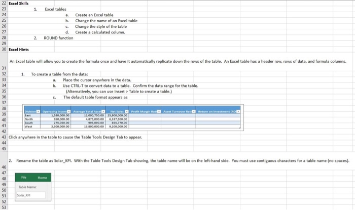The Boring Company has data for the four divisions for the year,