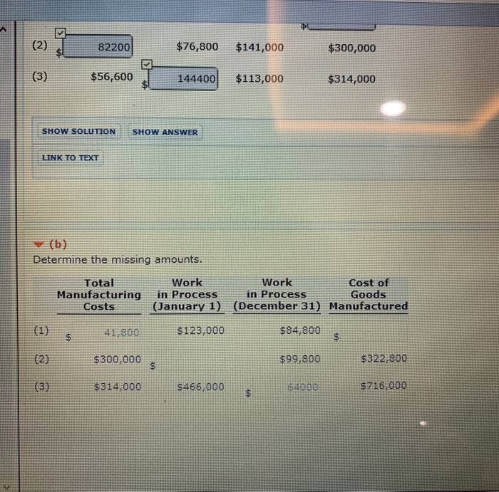 manufacturing cost data. (a) Your answer is correct. Determine the missing amounts