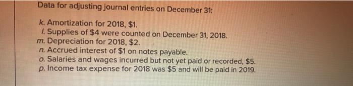 Account Titles Cash Accounts Receivable Supplies Equipment Accumulated Depreciation Software Accumulated Amortization