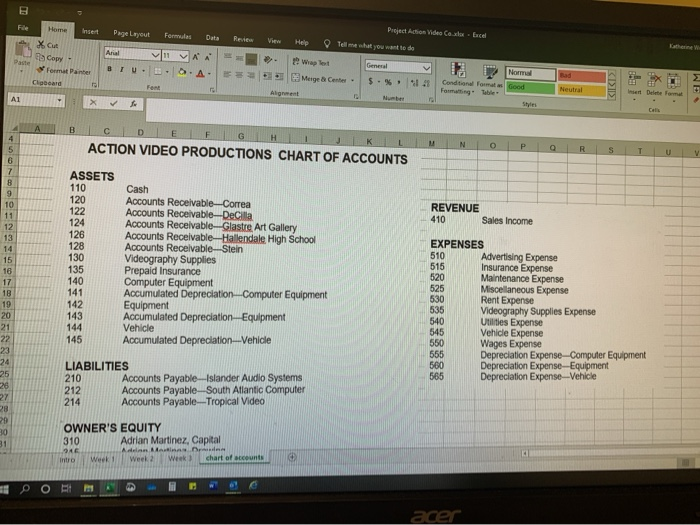 DATE: June 2, 20- SUBJECT: Business Investment Quantity have invested personal savings