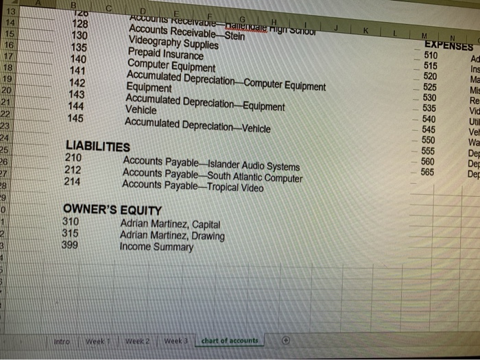 of $8,500 in the business by pening a checking account for Action