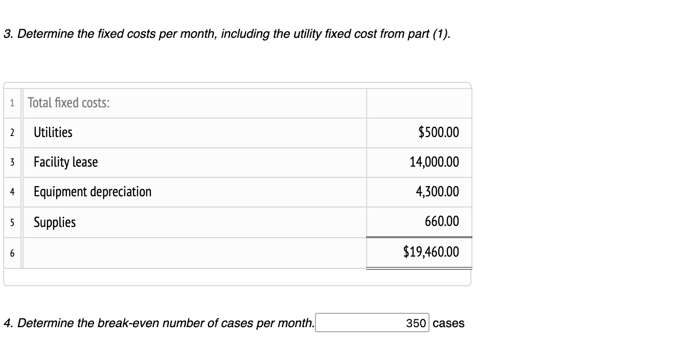 FIXED AND HOW---------- Genuine Spice Inc. began operations on January 1 of