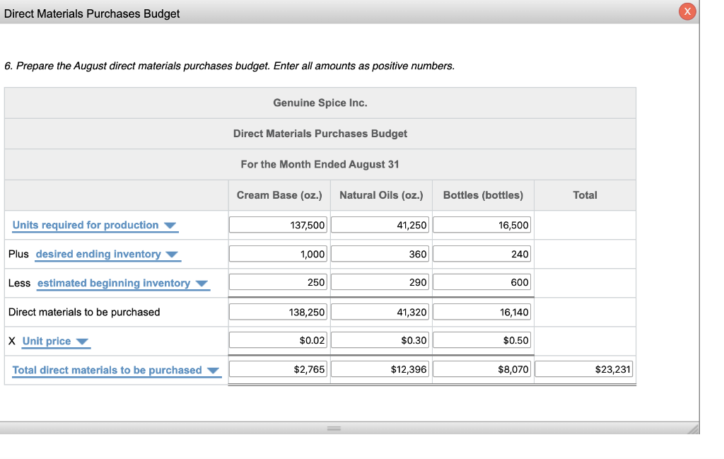 body lotion called Eternal Beauty. The lotion is sold wholesale in 12-bottle