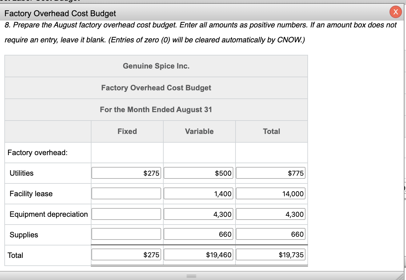per case. The January direct materials, direct labor, and factory overhead costs