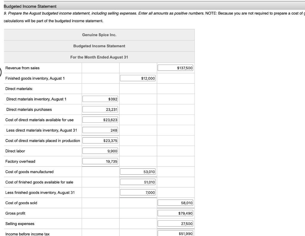 are as follows: DIRECT MATERIALS Cost Behavior Units per Case Cost per