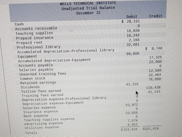 LO P1, P2, P3, P4, P5, P6 The following information applies to