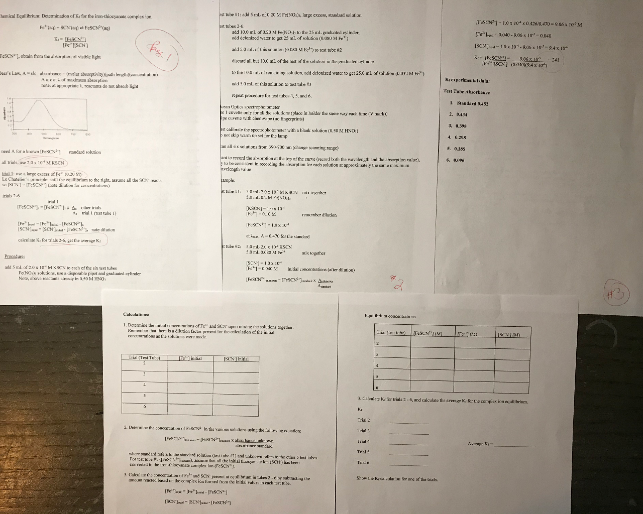Beers Law, A Equilibrium Kf So lost and do not have any