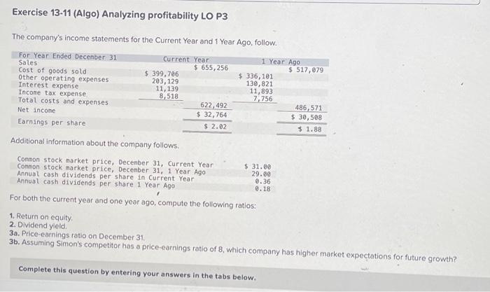 following ratios: 1. Return on equity. 2. Oividend yleld. 3a. Price-earnings ratio