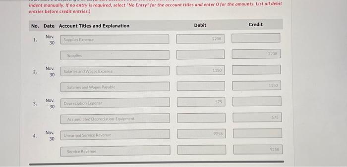 and post closing entries. i know i uploaded a lot of pictures