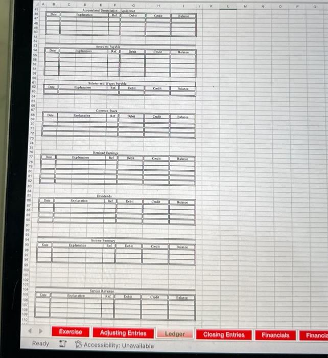 Accounts Receivable Supplies Equipment Accumulated Depreciation-Equipment Account Titles Accounts Payable Unearned Service