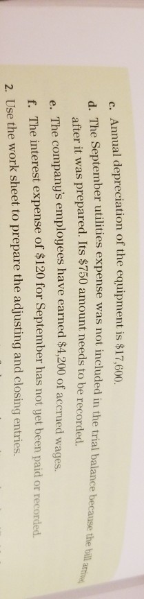 assets $130.300 trial balance is for Challenger Construction at the end of