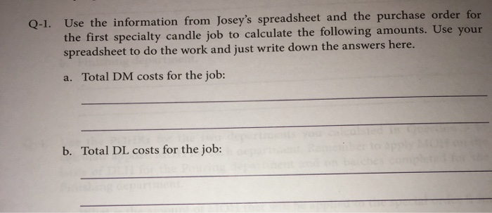 Candle Per Input Wax Wick Coloring Scent Clip(1 per candle) Input Cellophane