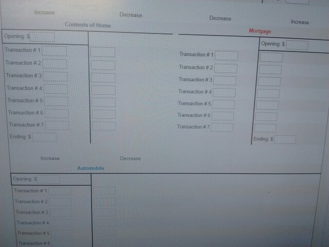 him prepare his financial statements. es-July 1.2016 $9,000 Contents of Home $600