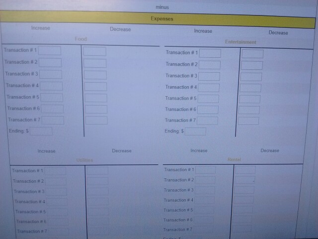 card bill with 54,400 cash 3 Paid utility bills of 51,000 for