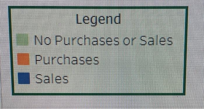 24 25 26 27 28 29 30 31 1. Compute the cost