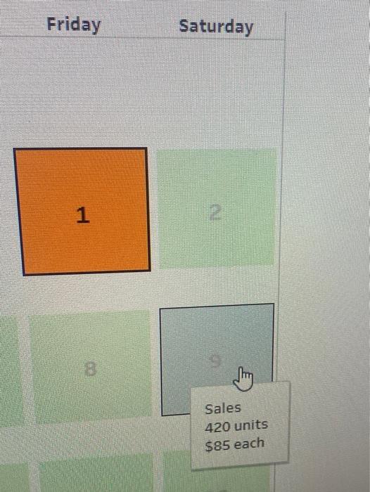 ending inventory using LIFO. 3. Compute the cost assigned to ending inventory