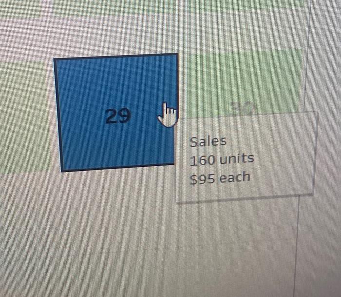 unit #of units sold units March 1 100 e #ol units Inventory