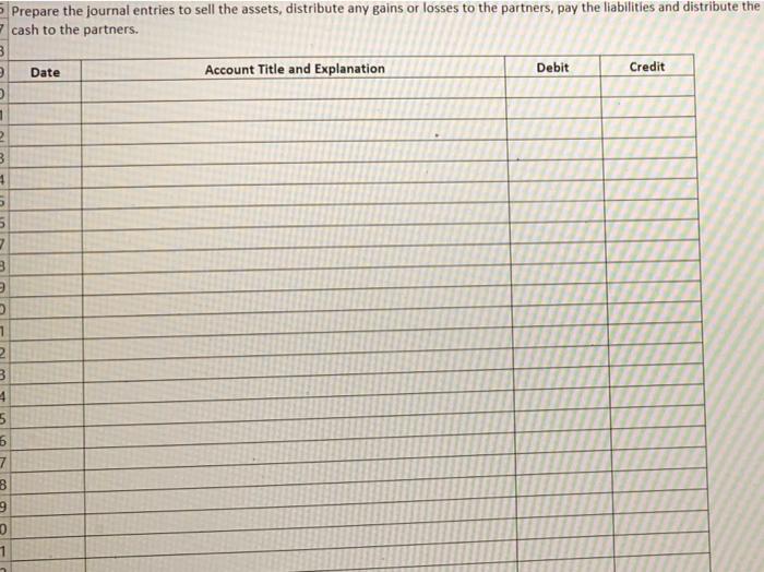 net income of $400,000 Their partnership agreement provided for sharing of net