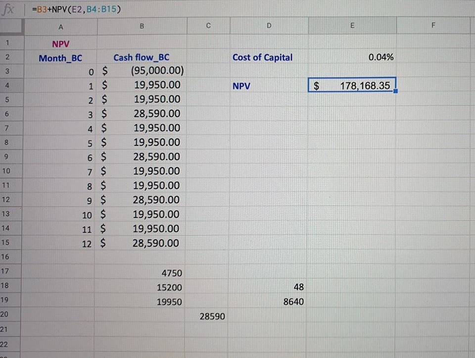 4th picture.. Provided 2 reference in 1st and 2nd picture. Please please