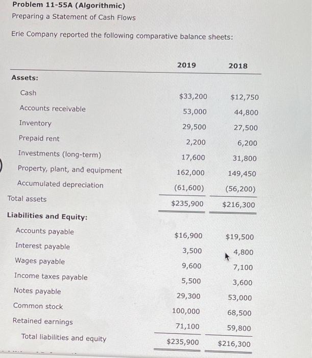  Problem 11-55A (Algorithmic) Preparing a Statement of Cash Flows Erie Company