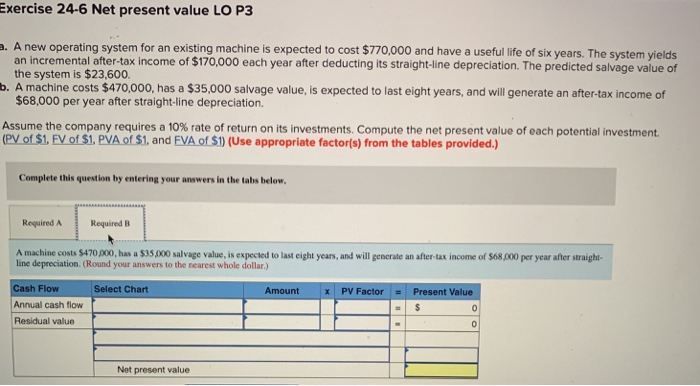 A new operating system for an existing machine is expected to cost