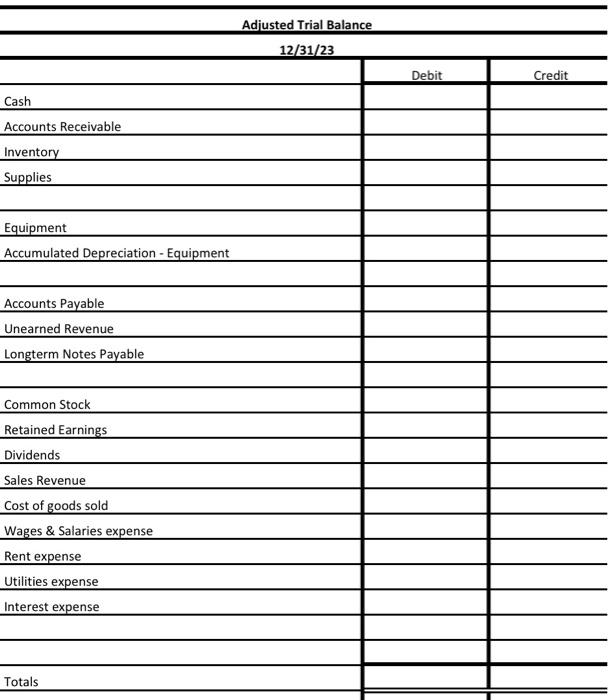  Need help with adjusted trial balance and finding out the three