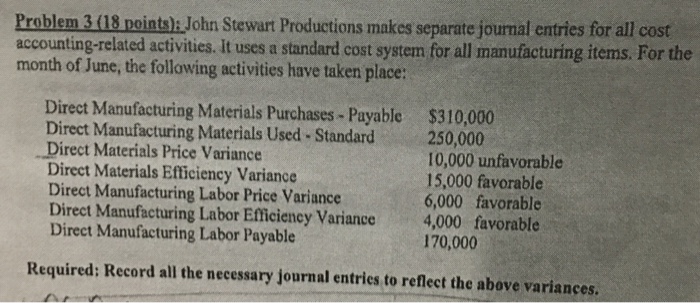  Problem 3 (18 points): John Stewart Productions makes separate journal entries