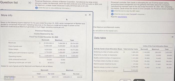  Requirement 1. Using activity-based costing, calculate the gross margin per unit