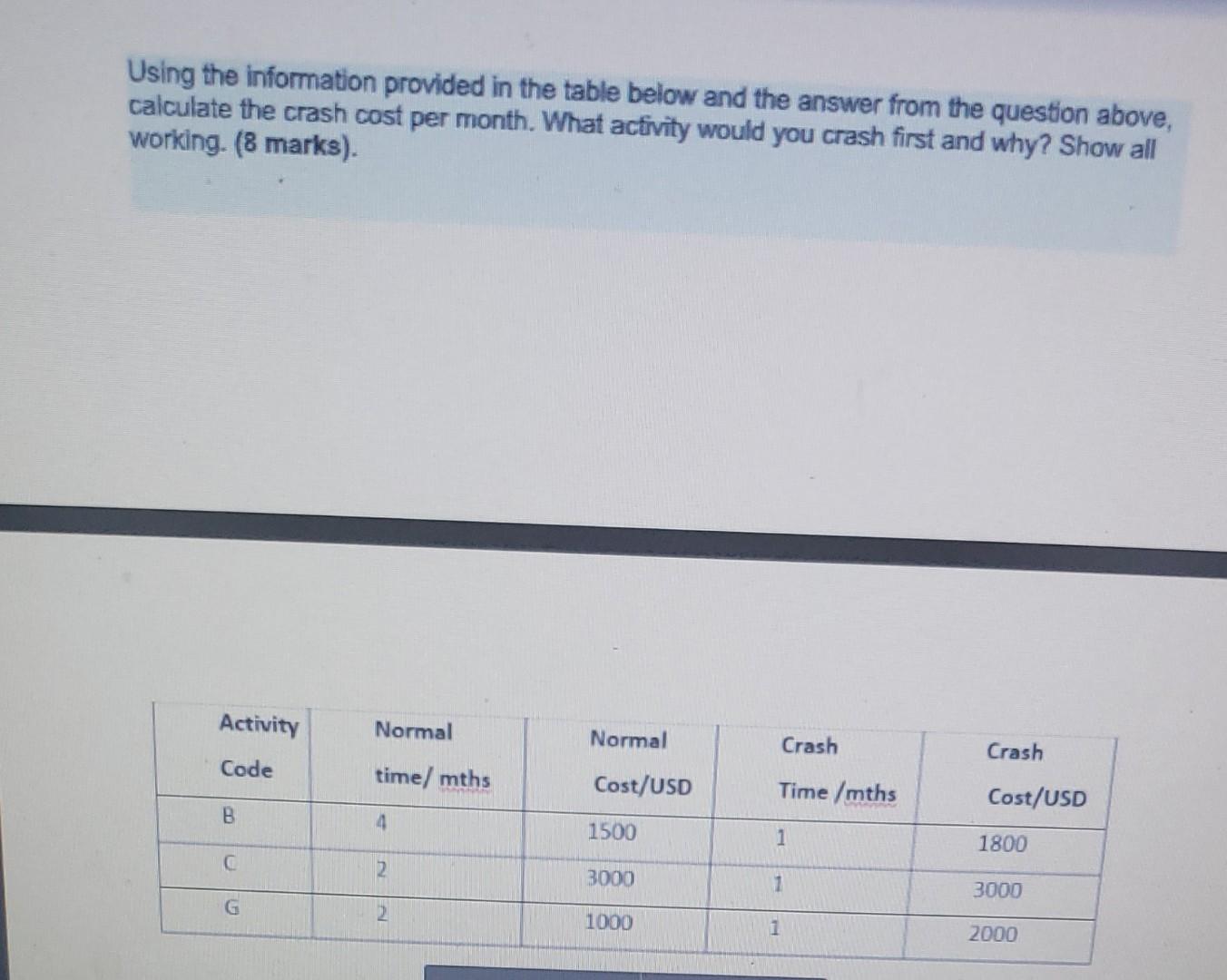 Using the information provided in the table below and the answer