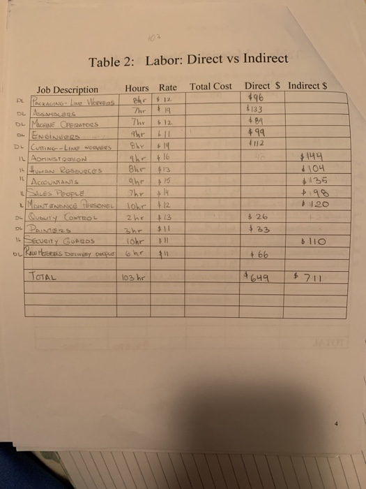 and basics. The page of job costing has to be done with