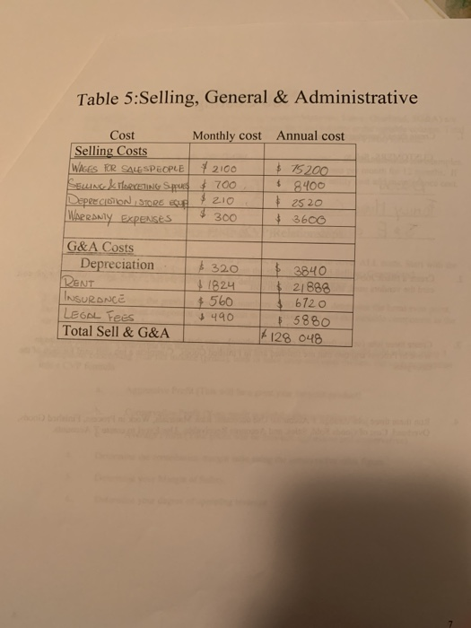 chapters and the presentation. Create a flow chart of the manufacturing process.