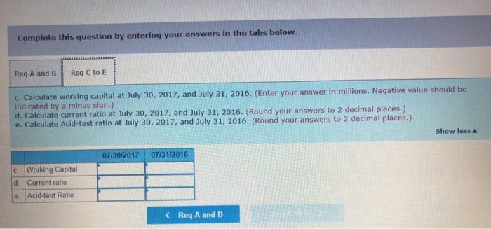 of Campbell Soup Company. Required: a. Calculate ROI for 2017 b. Calculate