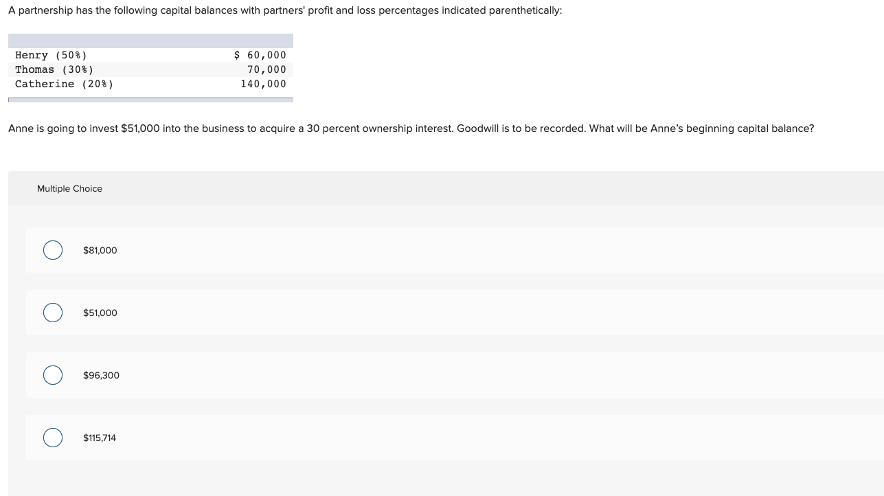 Multiple Choice $81,000 $51,000 $96,300 $115,714