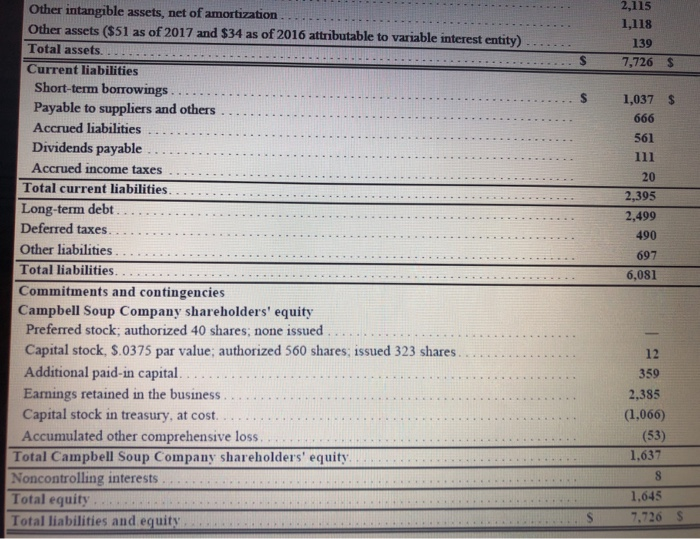 July 31, 2016. Complete this question by entering your answers in the