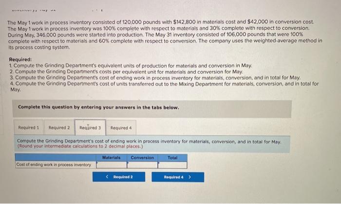 the start of work in the Grinding Department. The Work in Process
