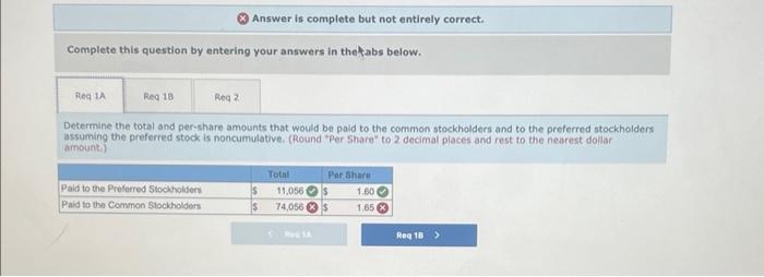Analyzing Differences [LO 11-3, LO 11-4] The records of Keating Corporation reflected