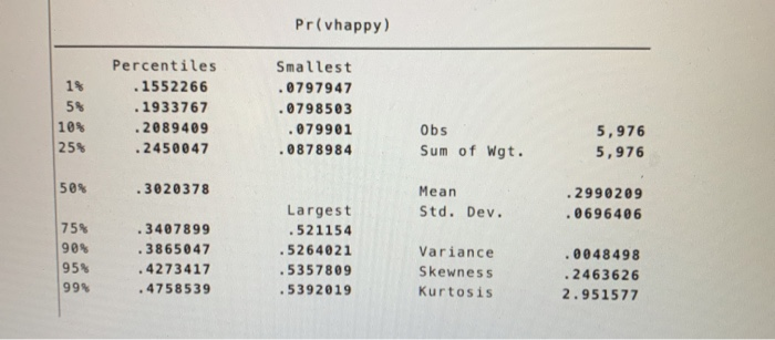 there. thank you Next we estimate a probit model and obtain the