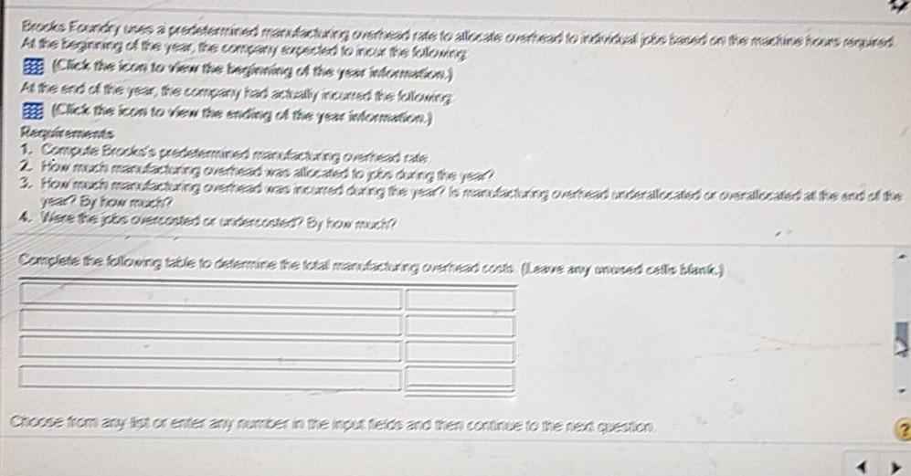 the beginning of the year, the company expected to incur the following: